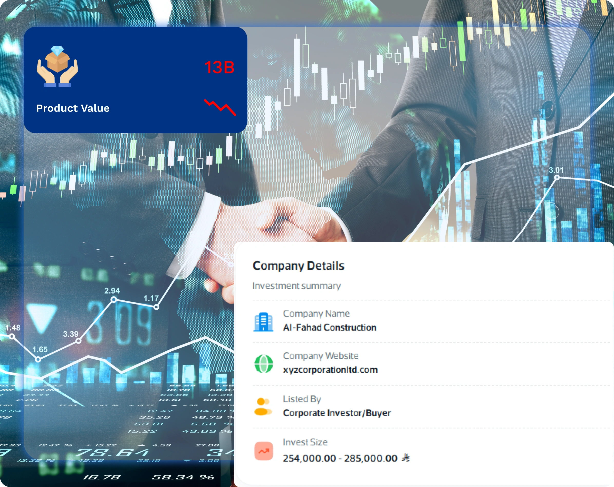 B2B Investment Opportunities listing and venture matching in Jazalla